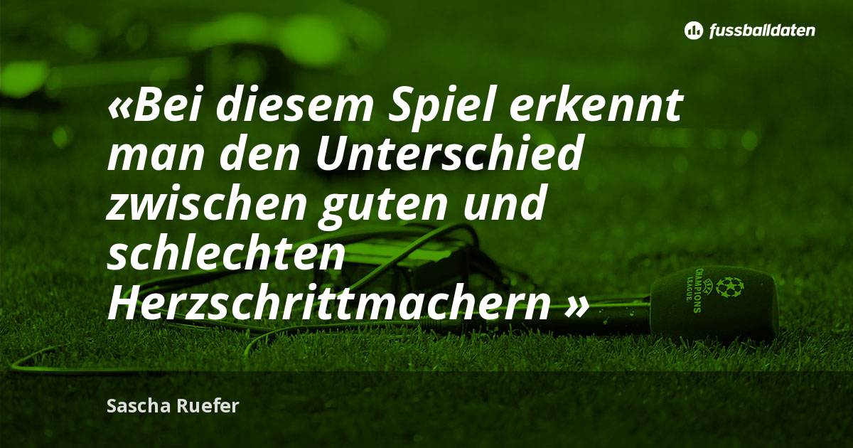 Die besten Fußballsprüche Fussballdaten