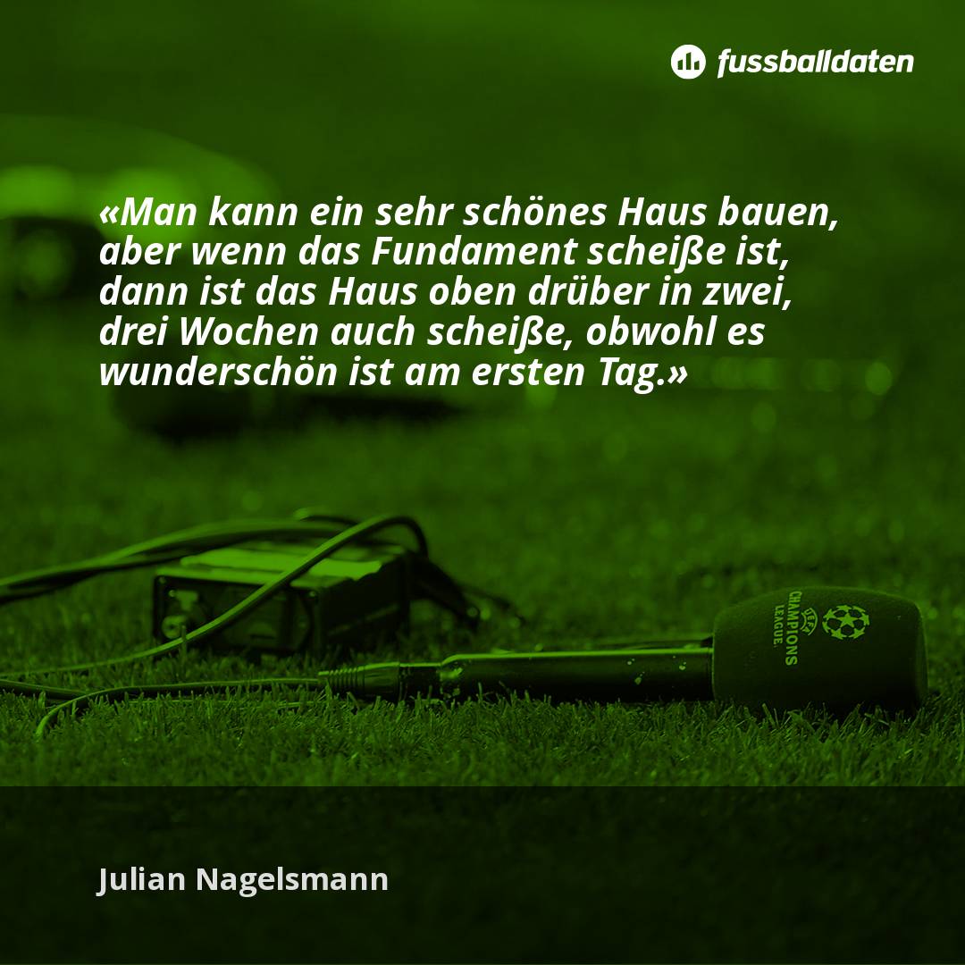 Die besten Fußballsprüche Fussballdaten