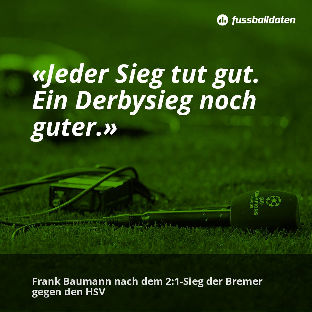 Die besten Fußballsprüche Fussballdaten