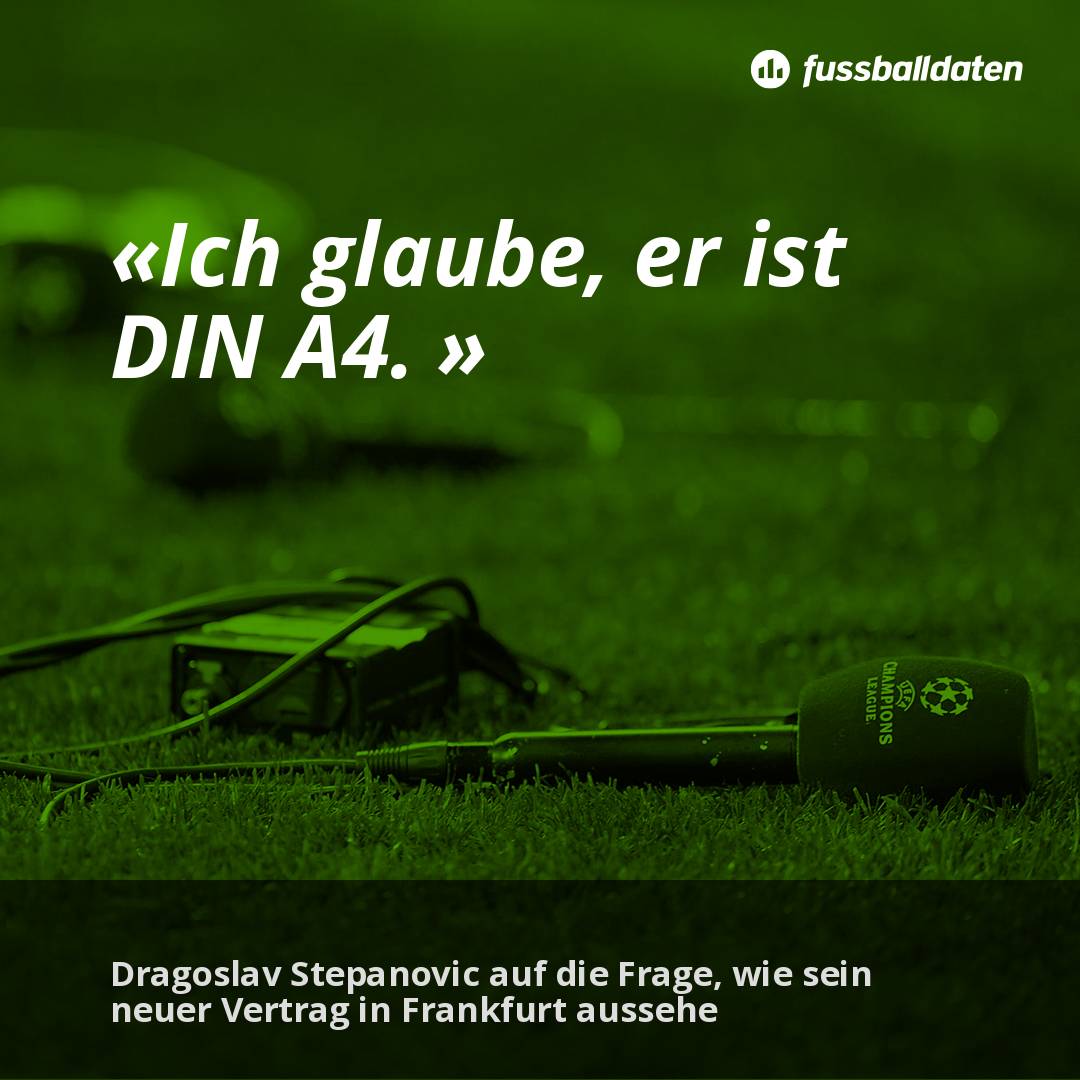 Die besten Fußballsprüche Fussballdaten