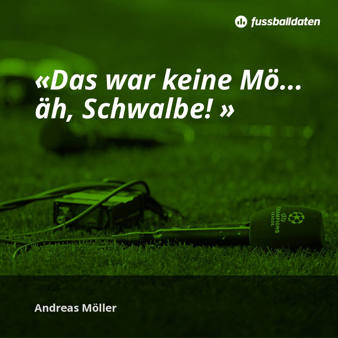 Die besten Fußballsprüche Fussballdaten
